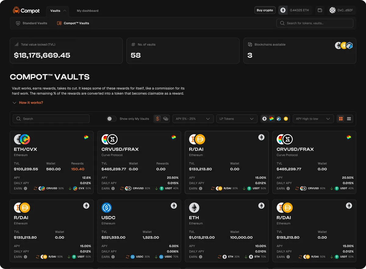 Compot Dashboard showcasing various vaults and metrics of user's funds, the case study image.