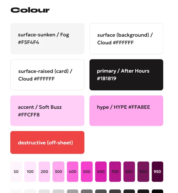 The Hype Network design system colour tokens, each semantic name mapped to an exact hex from the brand palette sheet