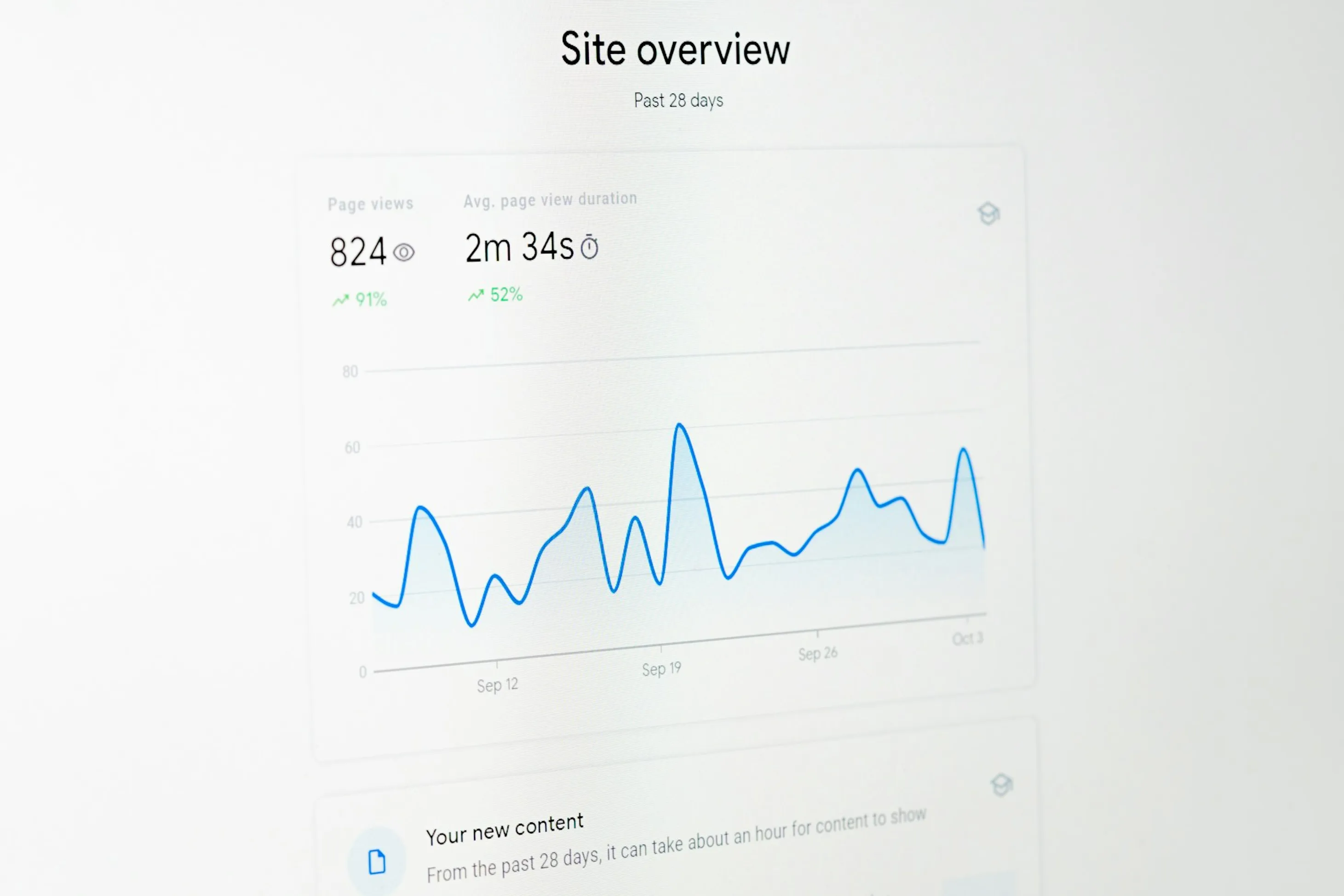 site overview report from a monitor tool