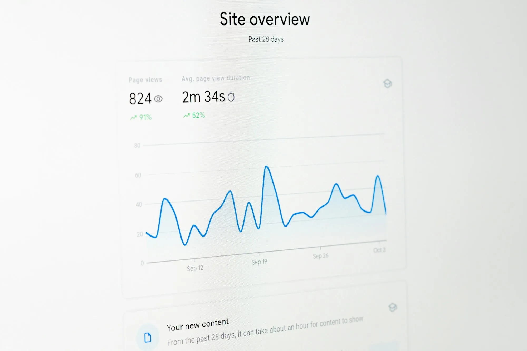 site overview report from a monitor tool