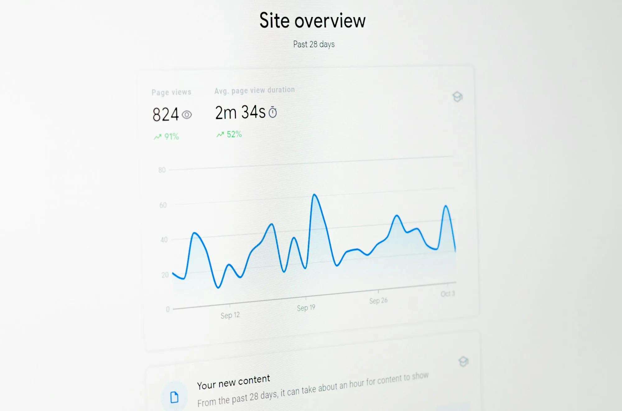 site overview report from a monitor tool